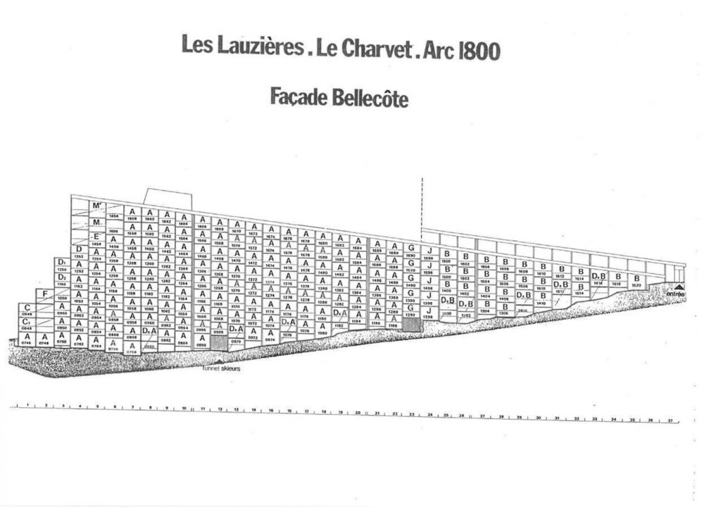 Photo of Others in Arc-1800